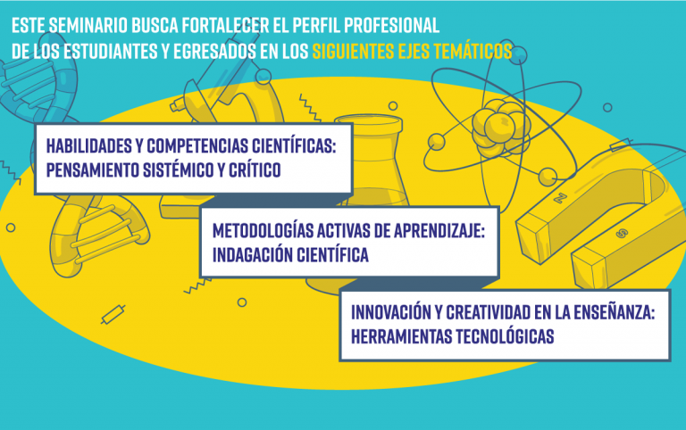 I SAP Enseñanza de las ciencias Seminario de Actualización Profesional