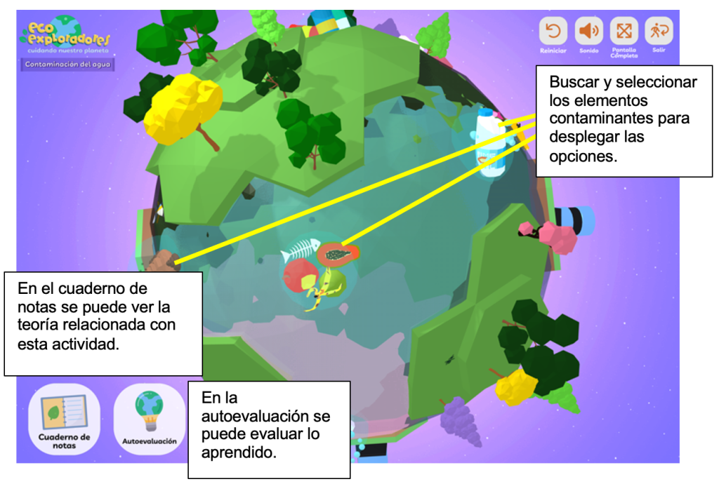 Interfaz de usuario con un planeta y varios objetos que representan desechos.