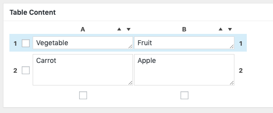 Table content panel for the TablePress plugin