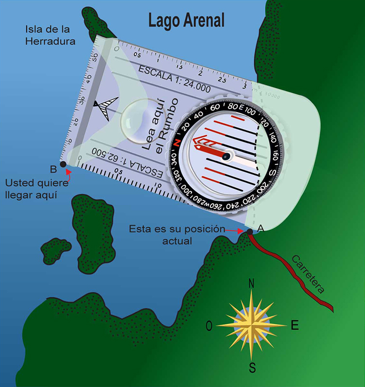 Brújula de orientación Azteq Racer con escalas de mapa