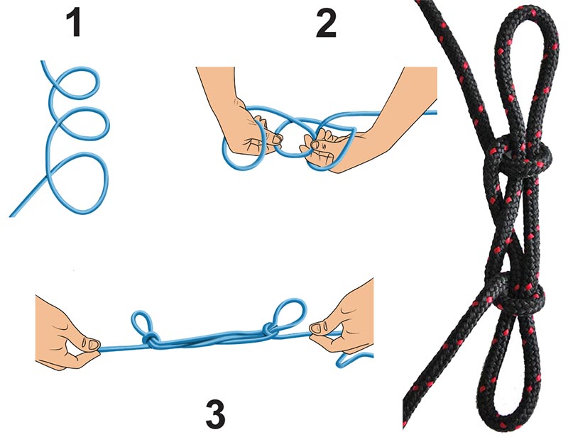 Tipos de nudos para cuerda 