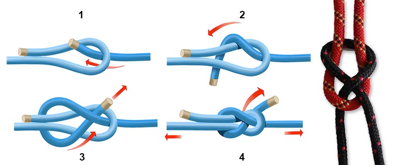 nudo de remate de cabos de cuerdas y mecates 