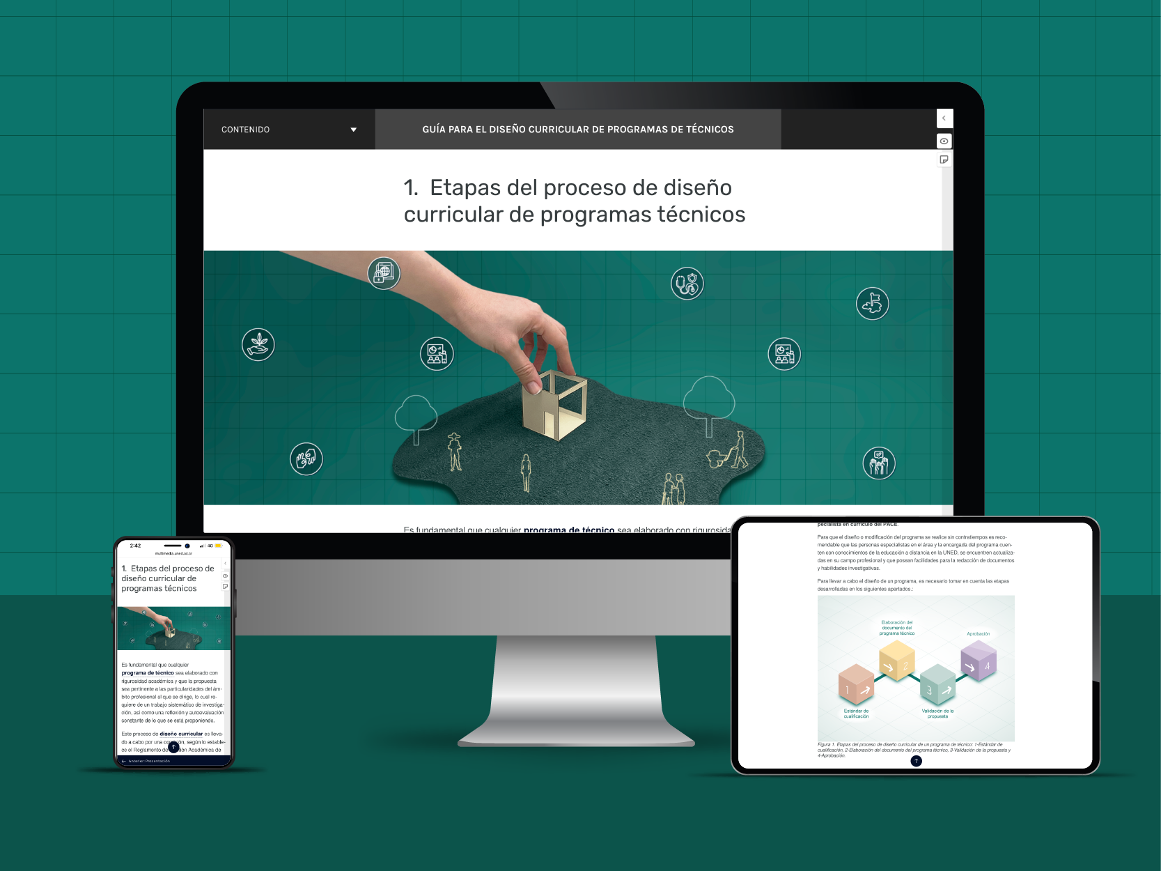 Guía para el diseño curricular de programas de técnicos