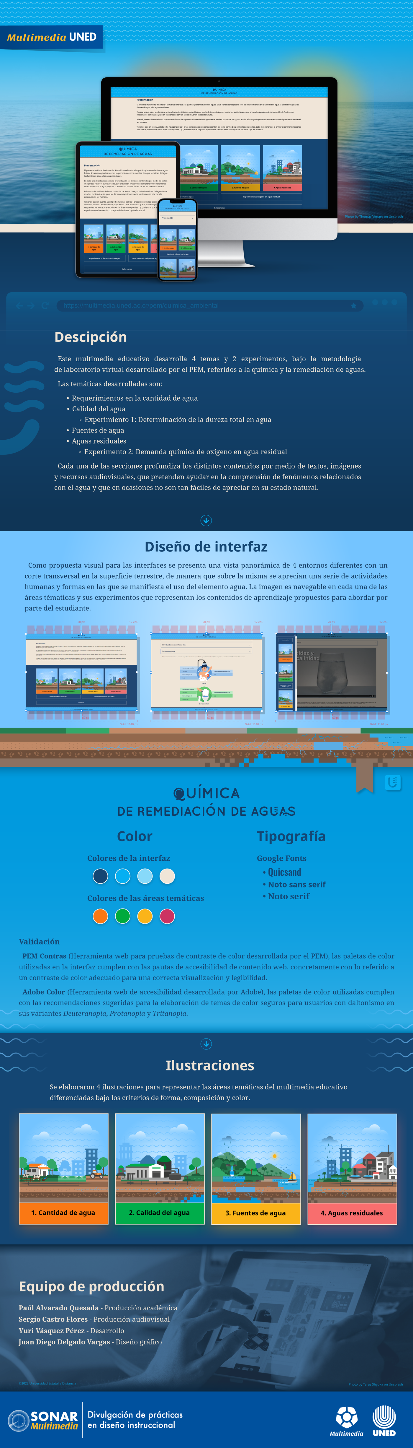 Imagen del diseño gráfico del multimedia educativo Química remediación de aguas